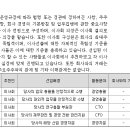 원텍 코리아 이미지