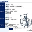 여주CC골프장 이미지