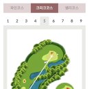 파인크리크cc 라운딩 후기 , 파인/ 크리크코스, 아..그분이 가셨습니다.