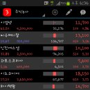 에스엠메디칼 이미지