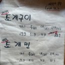 광진 광나루로19길 이미지