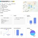 대전용운중학교 이미지