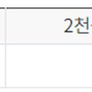 거창고속㈜ 이미지