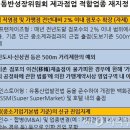 가정용연료소매업 이미지
