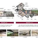 밝은내일공인중개사사무소 이미지