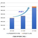 퓨맥스 염수분사시스템 - 염수분사장치를 소개드립니다.