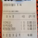 만다복 이미지