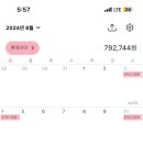전주동산인력
