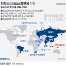 2025년 1월 8일