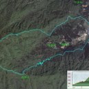 가곡3리마을회관 이미지