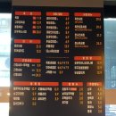 육회왕자연어공주금정역점 이미지