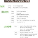 세맛치킨&허갈닭강정 이미지