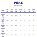 슬로우캘리분당 이미지