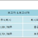 주식회사 바이오리더스 이미지
