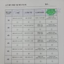 모전초등학교 앞 이미지