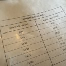 [푸꾸옥 리조트 추천] 뉴월드 푸꾸옥 리조트 프리미엄풀빌라 - 수영장, 헬스장, 조식 후기