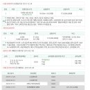 단대로15번길 이미지