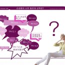 산성 약국 이미지