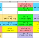 부엉이미술관 이미지