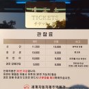 안덕면 신항동(조각공원 맞은편) | [제주도 여행] 제주도 아이와 함께 가볼만한 곳 - 세계 자동차 &amp; 피아노 박물관 입장료, 시간, 위치...