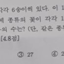 깊은생각학원 이미지