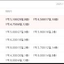 (주)태성건업 이미지