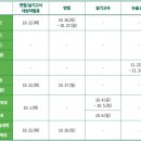 [학원의신] 2025 이화여자대학교 수시모집 일정, 접수 방법, 작년도 결과 이미지