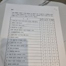 마음편한정신건강의학과의원 이미지