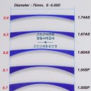 해맑은 안경콘택트 이미지