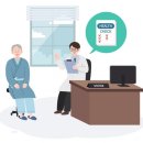 제도보건진료소 | 21세기 첨단의료 2부 1장 3화