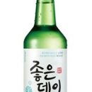 중리지하수