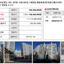 운정광역보건지소 버스정류장 이미지