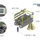 이엔티(주) 이미지