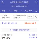 캐슬노래연습장 이미지