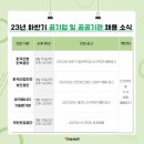 한국에너지안전기술