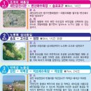 마실길 입구 주차장 이미지