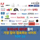 에이플레이어 이미지