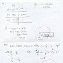 성명여자중학교 이미지