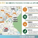 이마트용산아모레 이미지