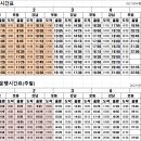 시흥대야역.영남아파트 이미지