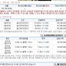 수인당구장 이미지