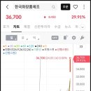 (주)코리아나바이오 이미지