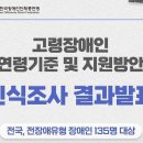 [20230713]더인디고 - 고령장애인, 경제적 지원 절실 60.2%…건강 관리도 고민 49.6% 이미지