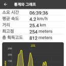 송학2리마을회관 이미지