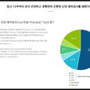 이원산전