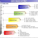 4층메디컬약국 이미지