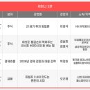 이상우 | 2026 대한민국 재테크 박람회 1일차 후기 (이상우 애널리스트)