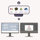 도움기업