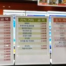 그랜드실면도