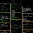 저단49 이미지
